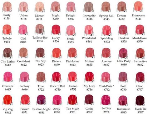 dior dior lipstick|Dior lipstick color chart.